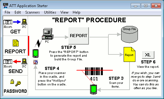 ATT Report Mode