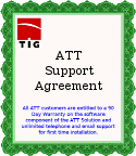 Support Agreement